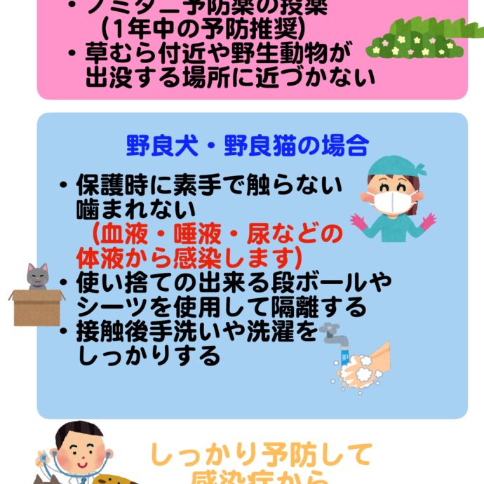 SFTSへの感染対策